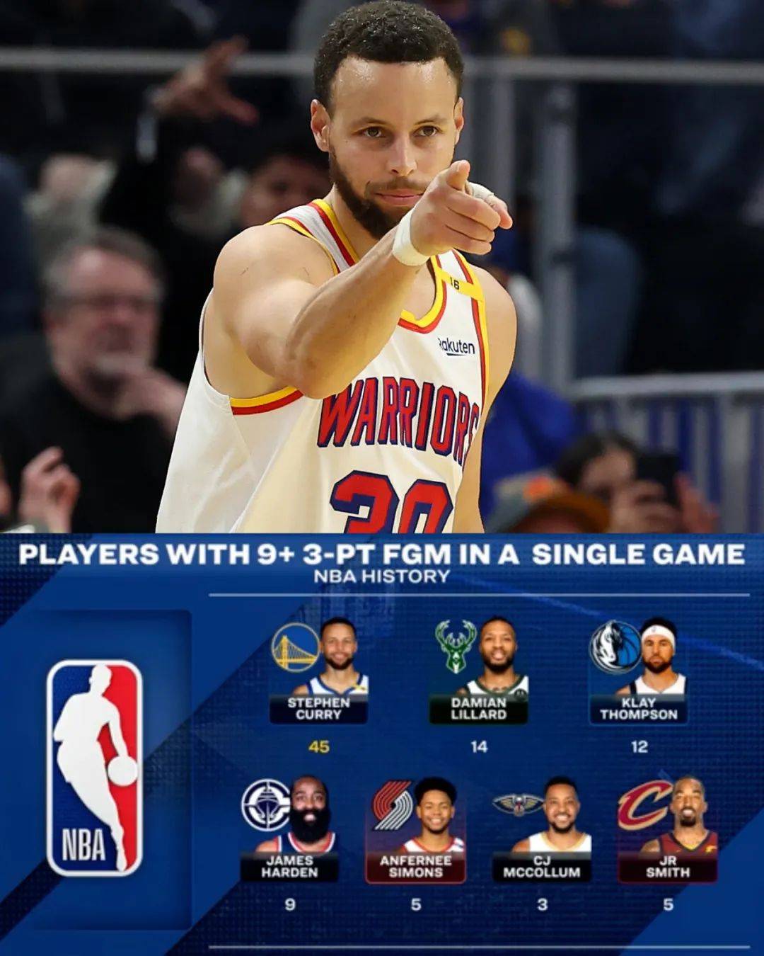 乐鱼电竞· (中国)官方网站-包含库里：单场远距离三分突破52分，刷新个人最高纪录！的词条