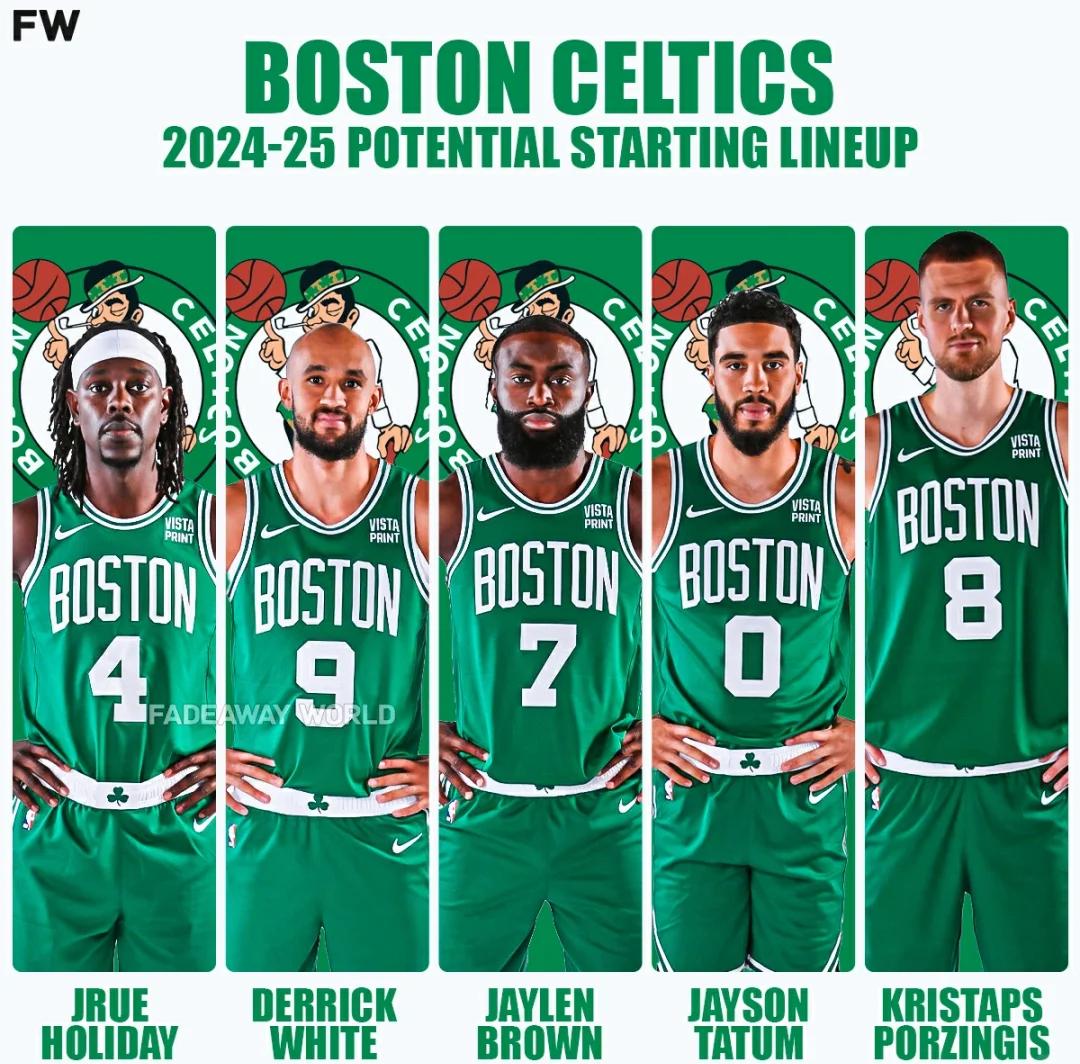 乐鱼体育：凯尔特人队化学反应：波尔津吉斯能否完美融入球队体系？的简单介绍