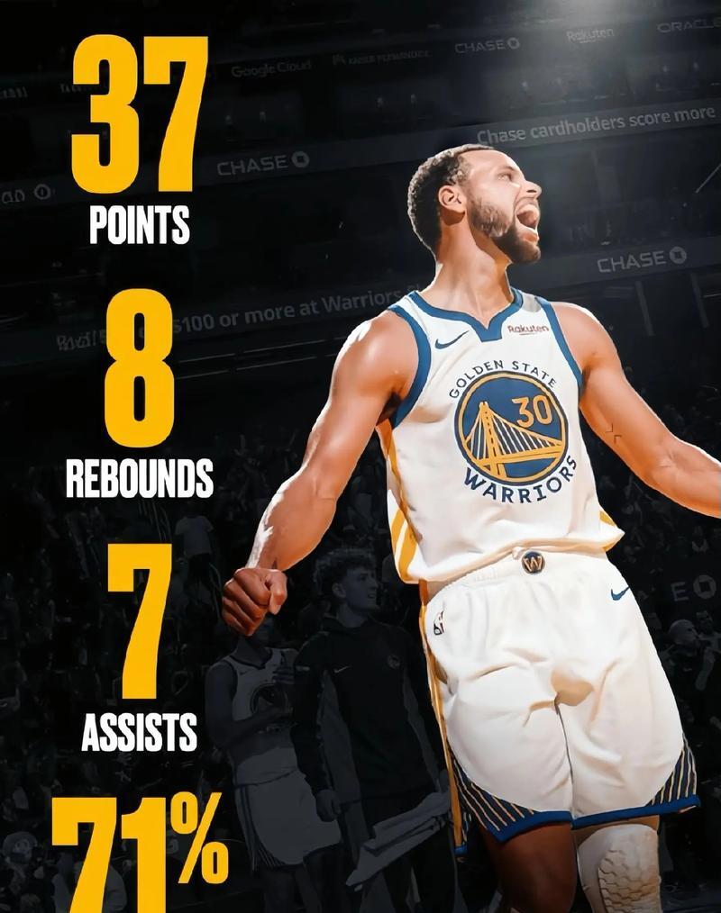 关于乐鱼体育:勇士队新赛季战术:科尔强调团队配合和快速轮转的信息 关于乐鱼体育:勇士队新赛季战术:科尔强调团队配合和快速轮转的信息