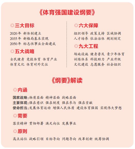 乐鱼体育登录-乐鱼体育:中国足球：目标是明确的，道路是曲折的的简单介绍